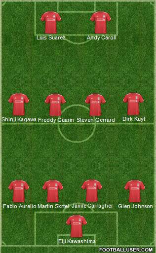 Liverpool Formation 2011