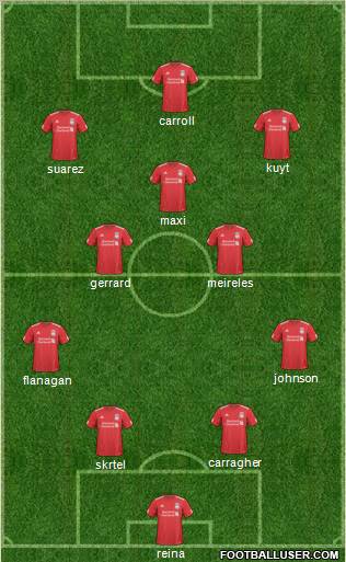 Liverpool Formation 2011