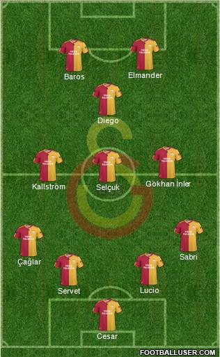 Galatasaray SK Formation 2011