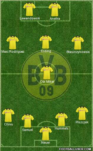 Borussia Dortmund Formation 2011