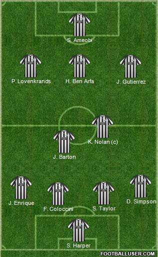 Newcastle United Formation 2011