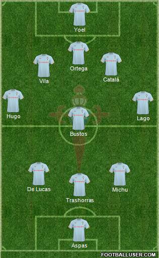 R.C. Celta S.A.D. Formation 2011