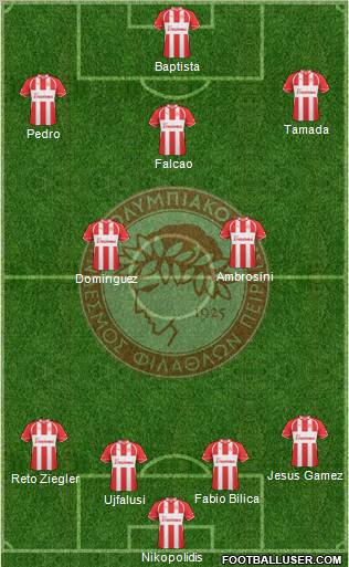 Olympiakos SF Piraeus Formation 2011