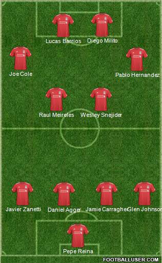 Liverpool Formation 2011