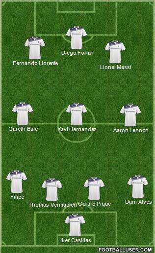 Tottenham Hotspur Formation 2011