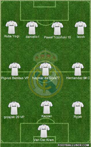 Real Madrid C.F. Formation 2011