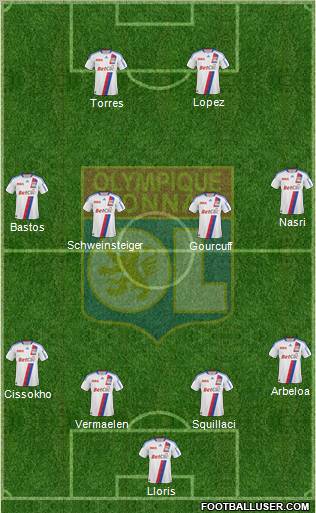 Olympique Lyonnais Formation 2011