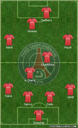 Paris Saint-Germain Formation 2011