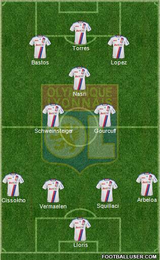 Olympique Lyonnais Formation 2011