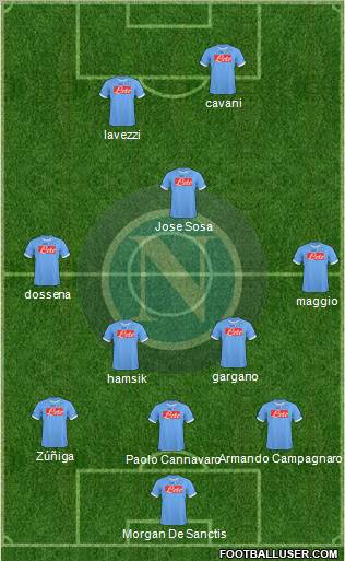 Napoli Formation 2011