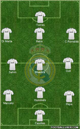 Real Madrid C.F. Formation 2011