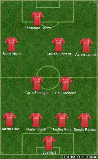 Liverpool Formation 2011