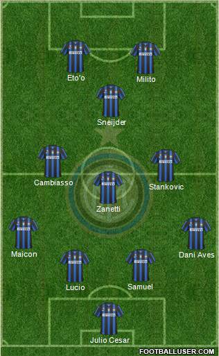 F.C. Internazionale Formation 2011