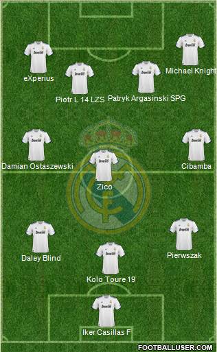 Real Madrid C.F. Formation 2011