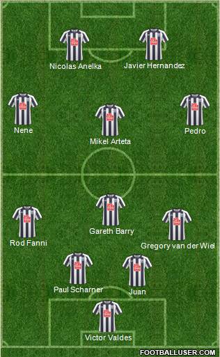 West Bromwich Albion Formation 2011