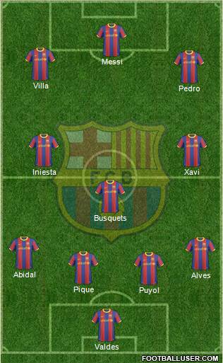 F.C. Barcelona Formation 2011