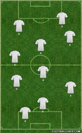 Champions League Team Formation 2011
