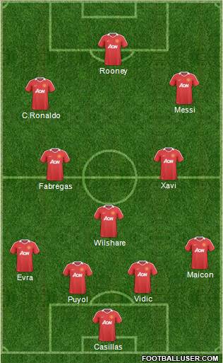 Manchester United Formation 2011