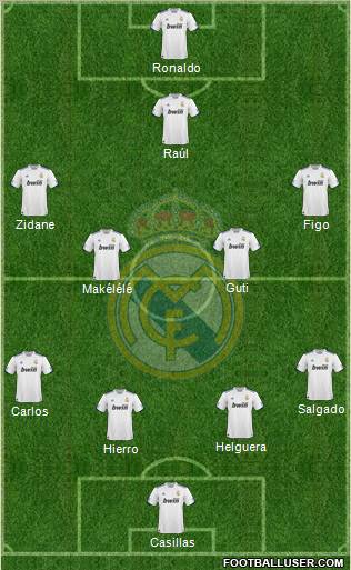 Real Madrid C.F. Formation 2011