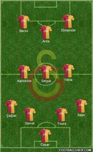 Galatasaray SK Formation 2011