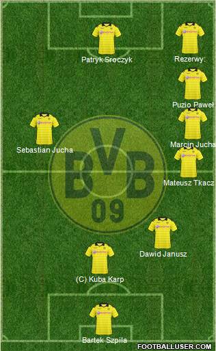 Borussia Dortmund Formation 2011