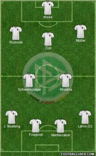 Germany Formation 2011