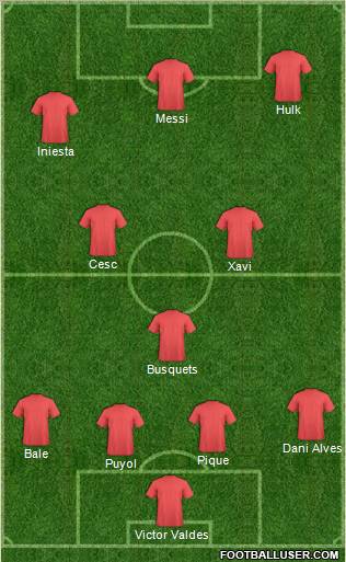 Champions League Team Formation 2011