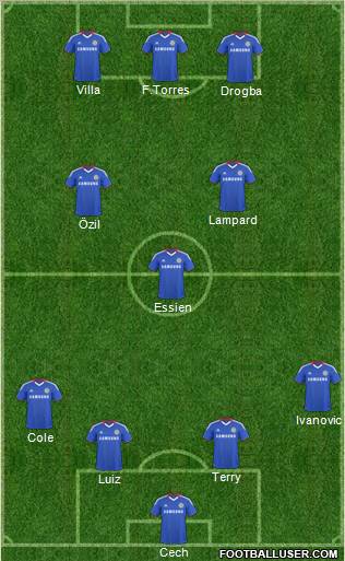 Chelsea Formation 2011