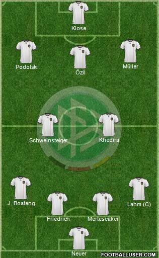 Germany Formation 2011