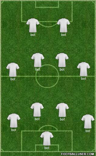 Fifa Team Formation 2011