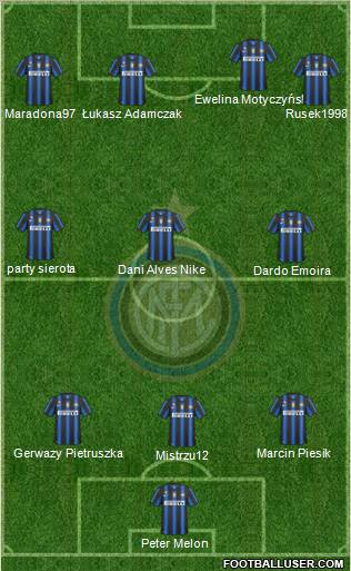 F.C. Internazionale Formation 2011