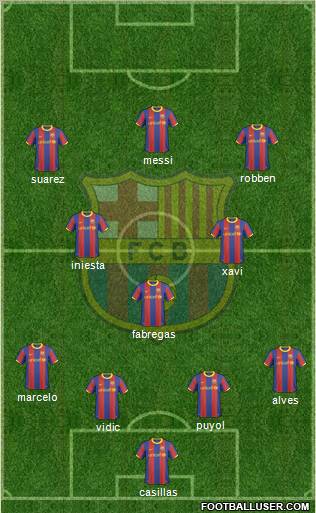 F.C. Barcelona Formation 2011