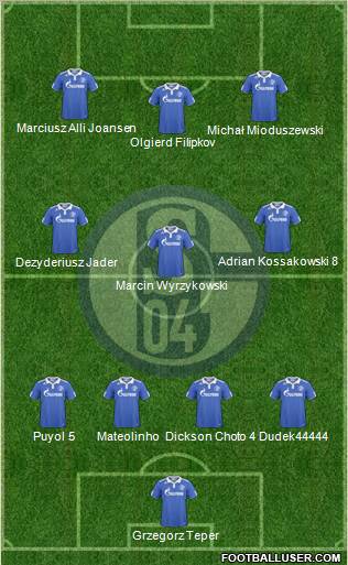 FC Schalke 04 Formation 2011