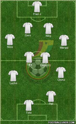 Ghana Formation 2011