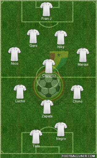 Ghana Formation 2011