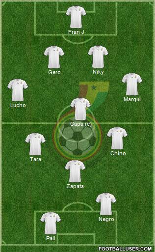 Ghana Formation 2011