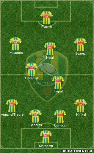 ADO Den Haag Formation 2011