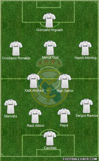 Real Madrid C.F. Formation 2011