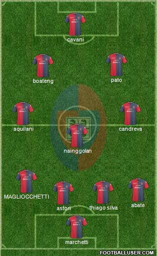 Cagliari Formation 2011