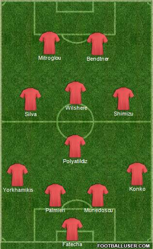 Pro Evolution Soccer Team Formation 2011