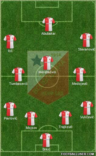 FK Vojvodina Novi Sad Formation 2011