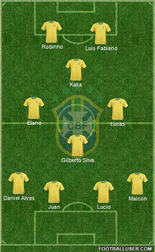 Brazil Formation 2011