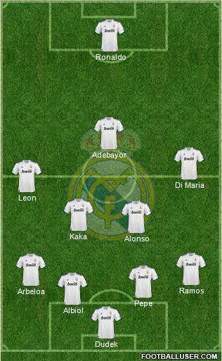 Real Madrid C.F. Formation 2011