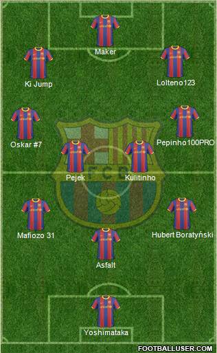 F.C. Barcelona Formation 2011