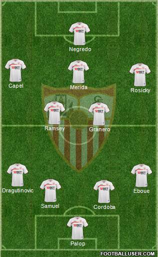 Sevilla F.C., S.A.D. Formation 2011