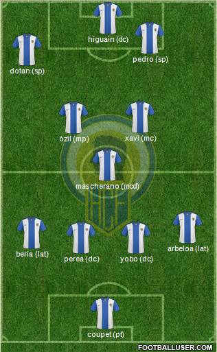 Hércules C.F., S.A.D. Formation 2011
