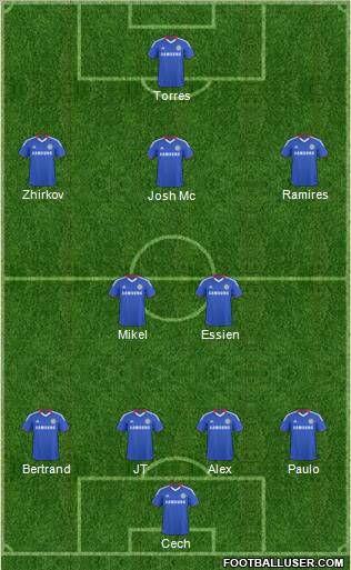 Chelsea Formation 2011