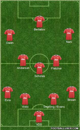 Manchester United Formation 2011