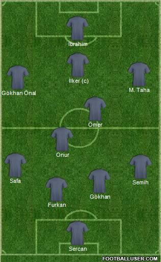 Dream Team Formation 2011