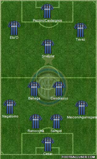 F.C. Internazionale Formation 2011
